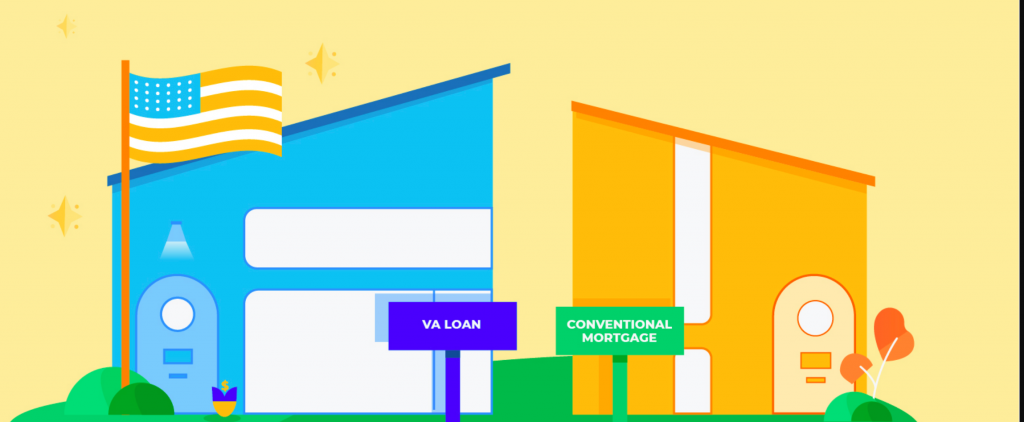 What is a Conventional Loan?