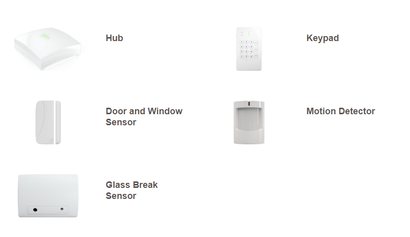 Frontpoint home security