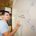 marketing trends