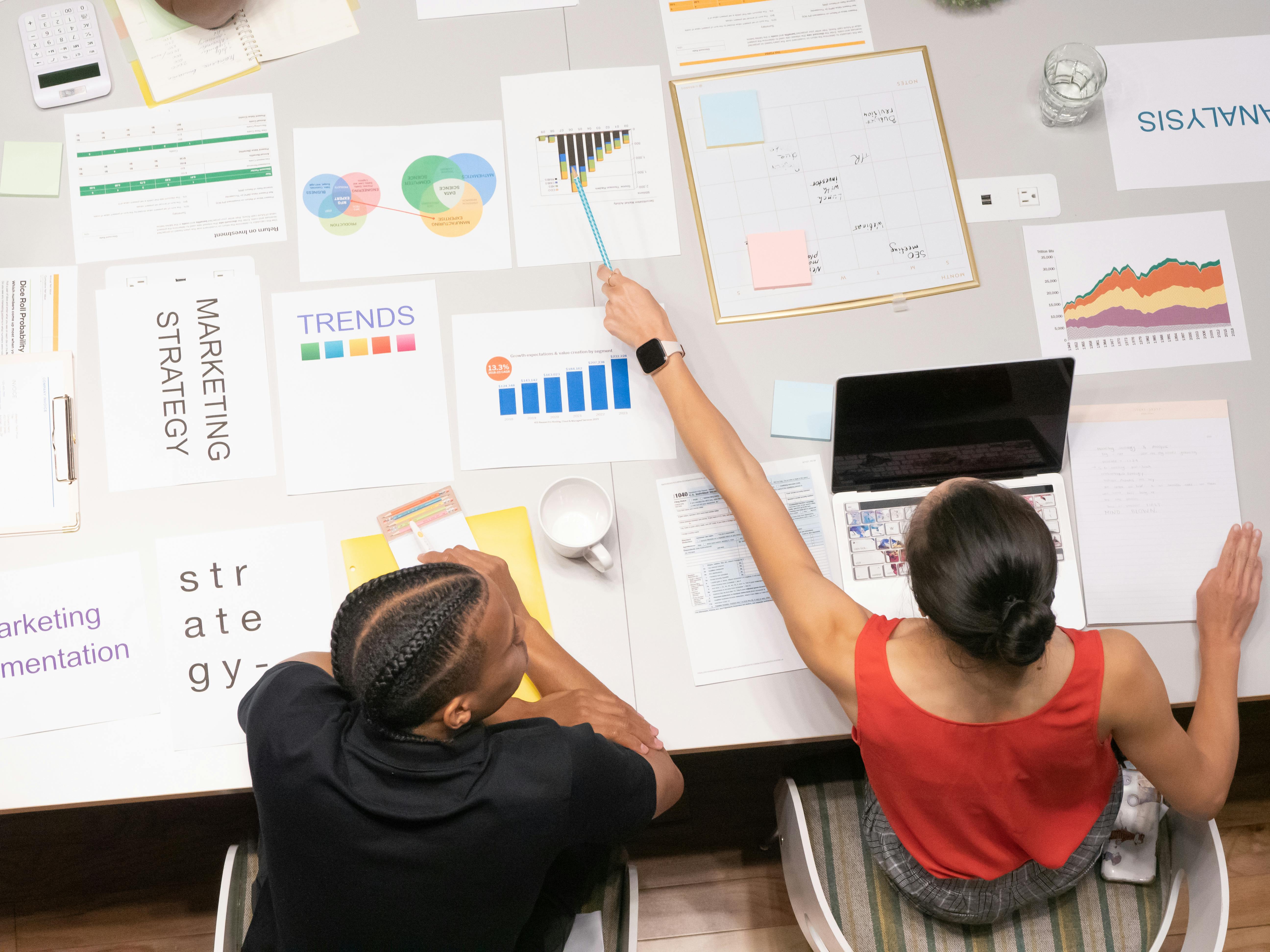Innovative Dealer Programs: Trends Shaping the Industry