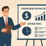 Franchise Royalties vs. Other Fees: What You’re Really Paying For Franchise Royalties vs. Other Fees: What You’re Really Paying For