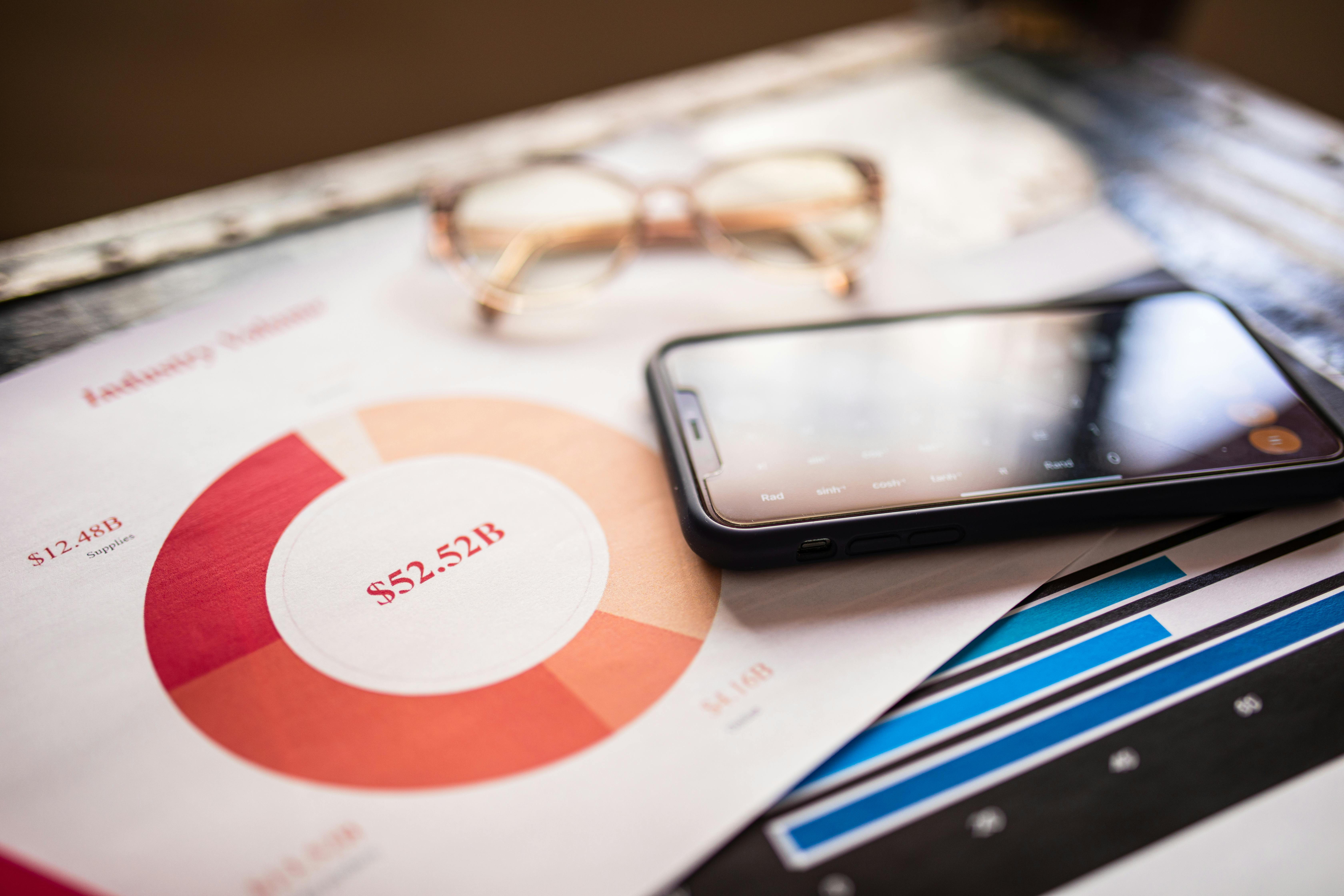 Creating a Financial Roadmap for Your Franchise