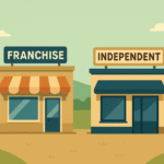 Franchise vs Independent Retailer: Which Business Model Works Best? Franchise vs Independent Retailer: Which Business Model Works Best?